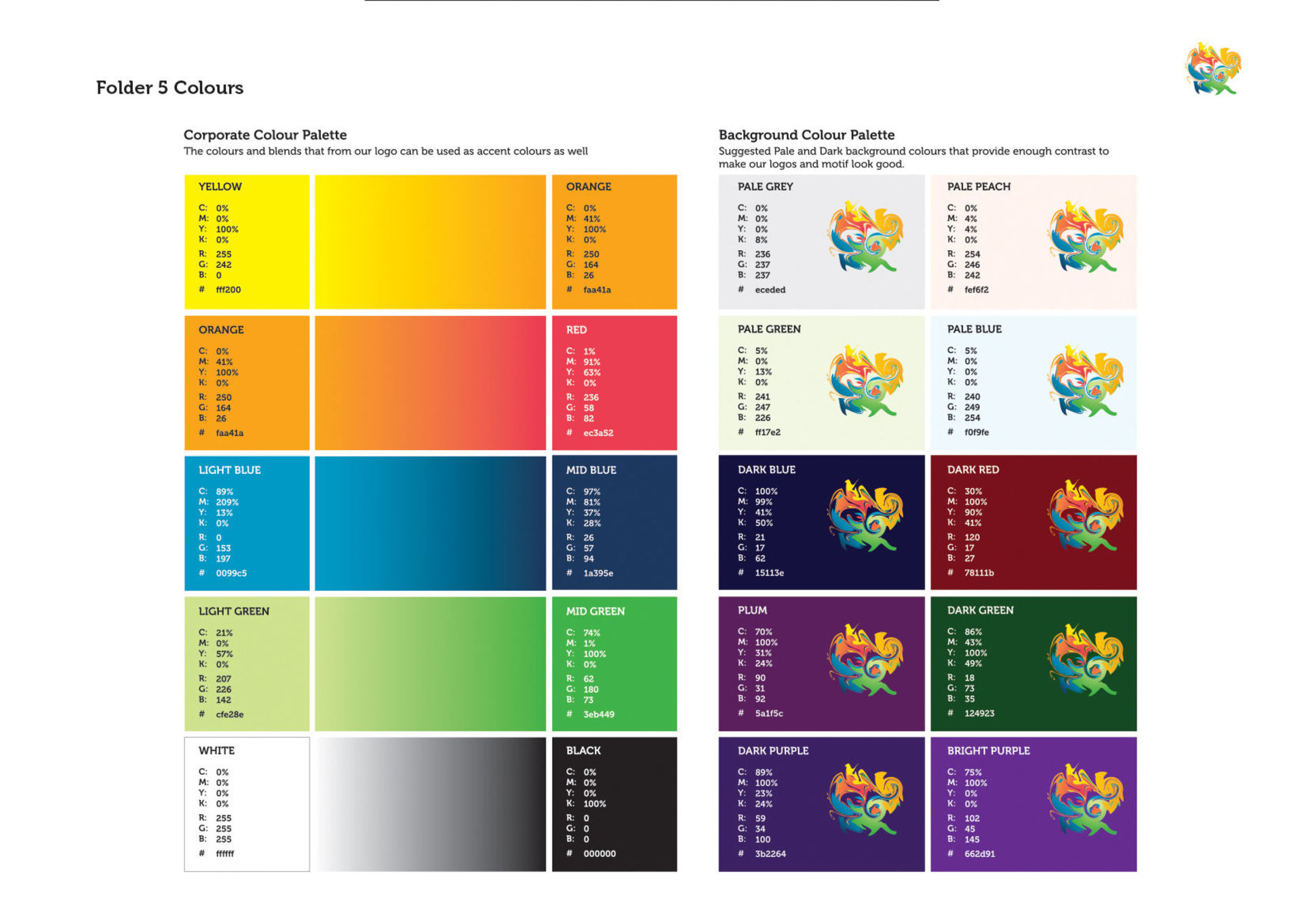 Compass Arta VBI image 4