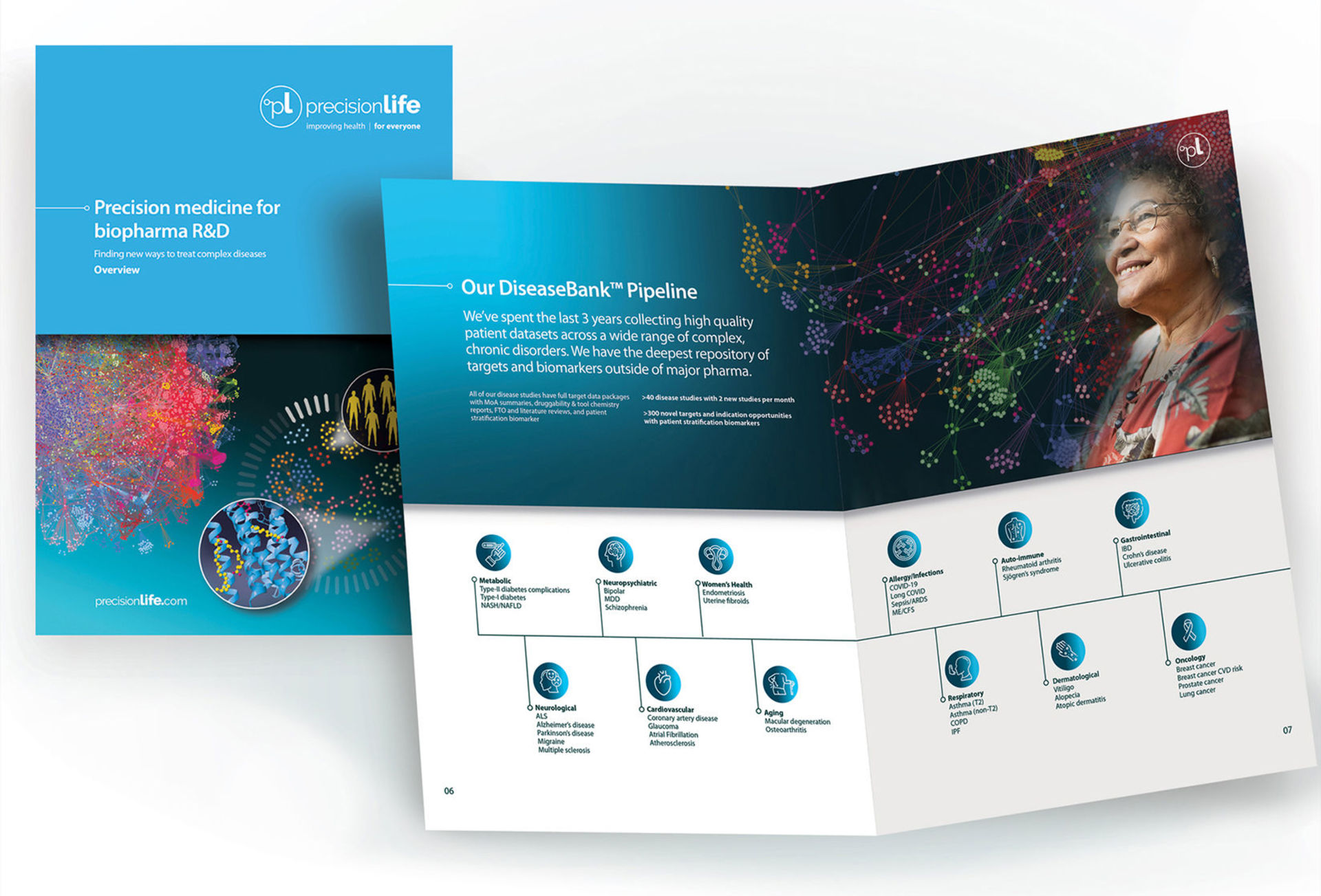 PrecisionLife image 10