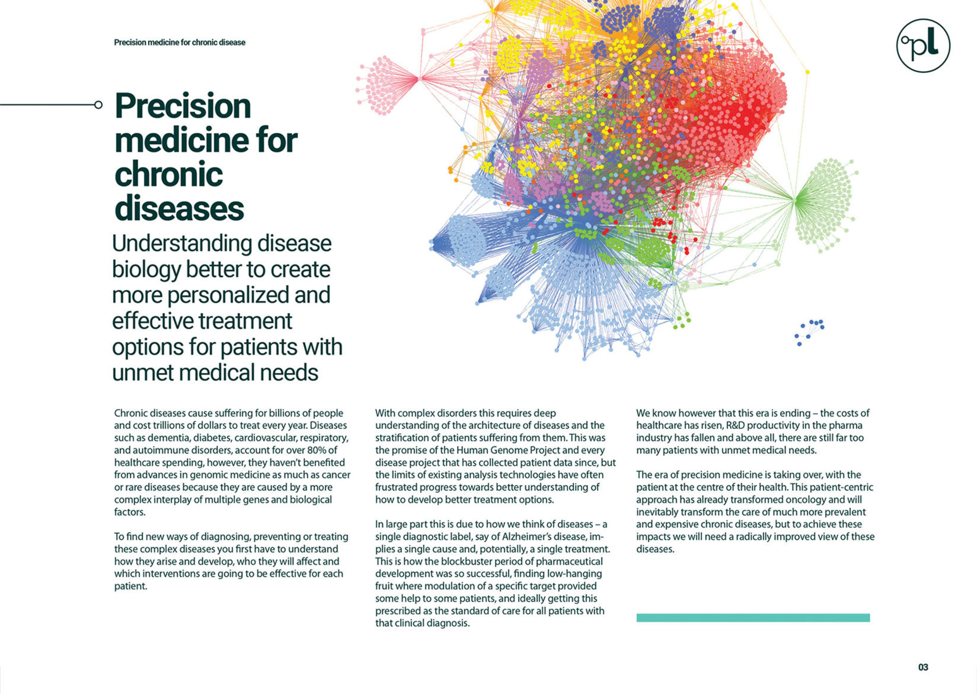 PrecisionLife image 7