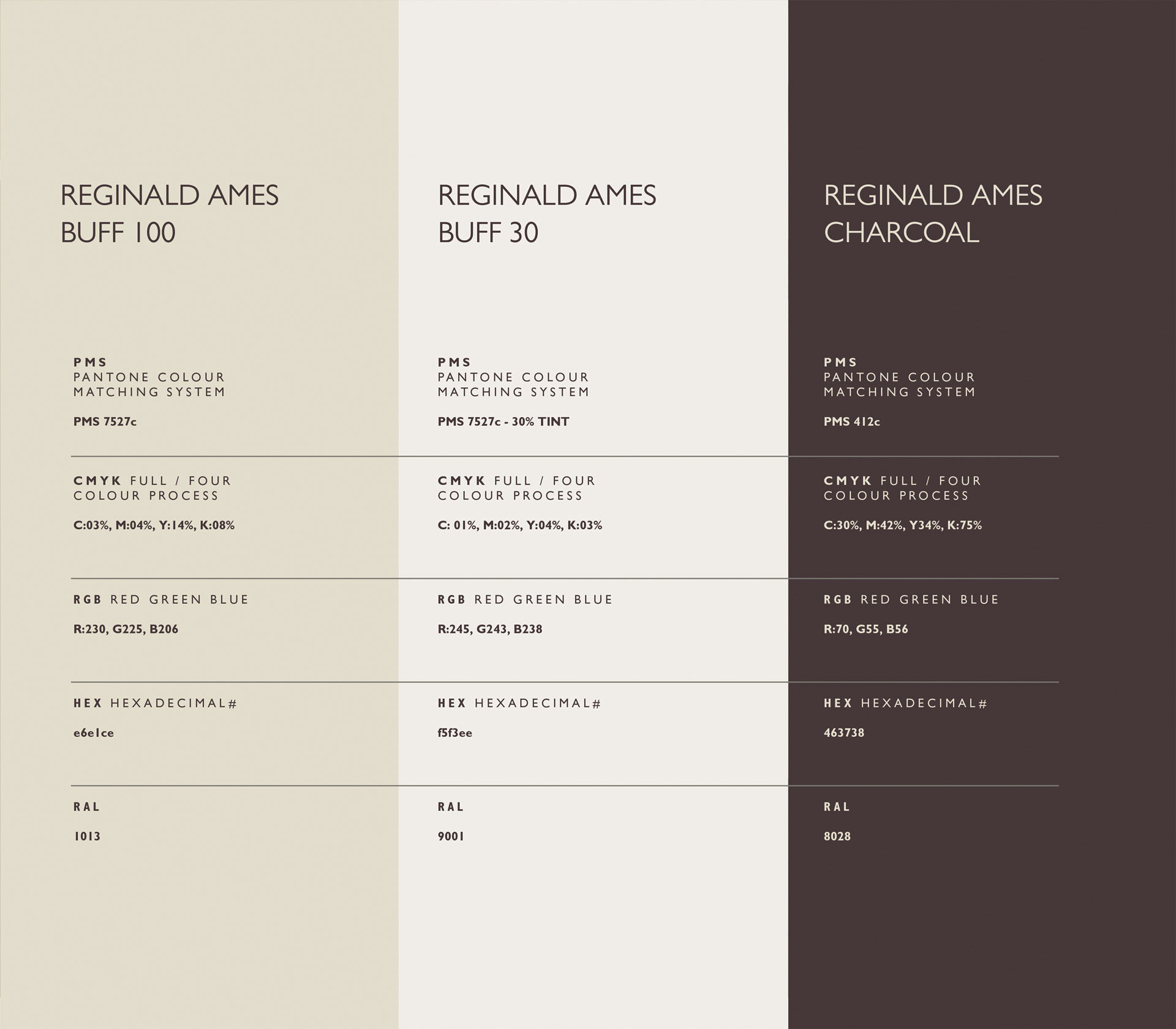 Reginald Ames image 4